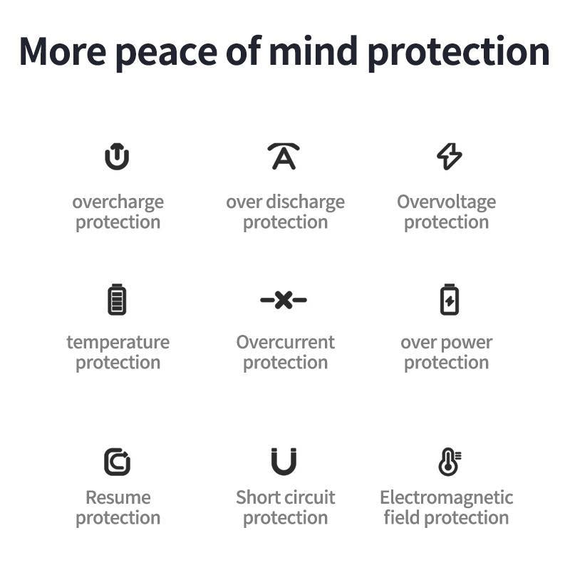 10000Mah Magnetic Power Bank – Portable Charger with Foldable Stand, LED Digital Display, Charge Iphone & Android Devices Simultaneously